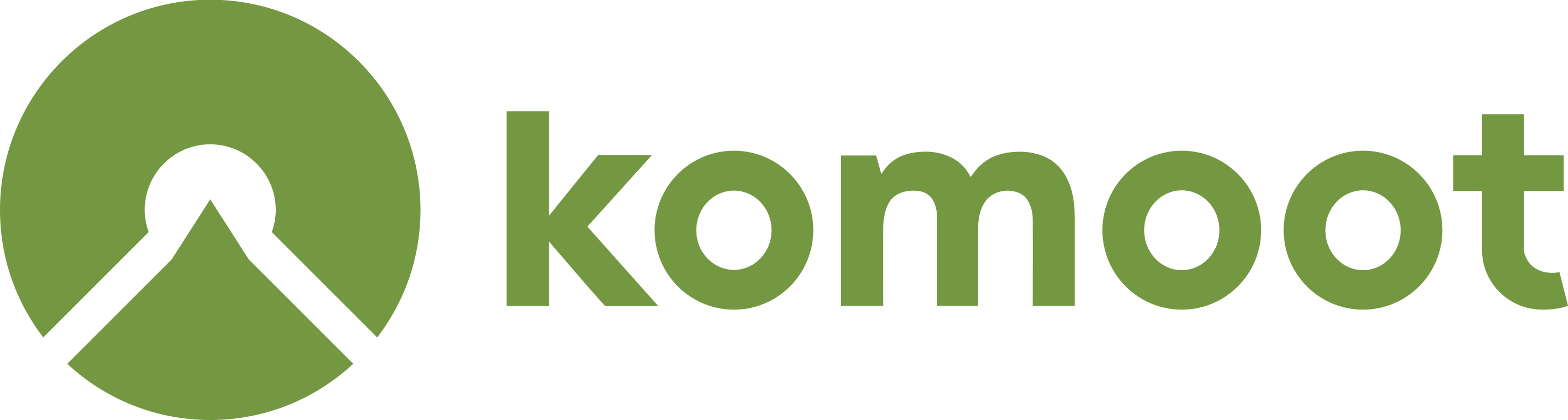 Komoot_Logo_Secondary_CMYK (v2.1) Komoot_Logo_Secondary_CMYK (v2.1)